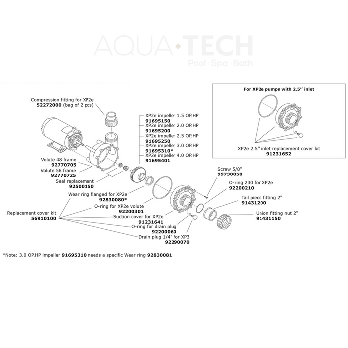 Gecko XP2E Pump 4HP, 230V (P/N: 05334024-5040)