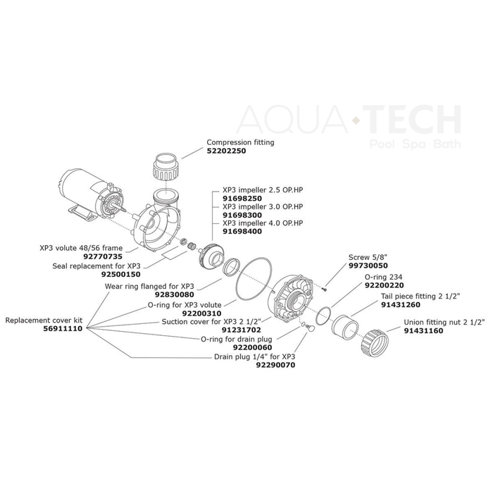 Gecko Aqua-Flo Master XP3 Pump 4HP (P/N: 08330002-5041)