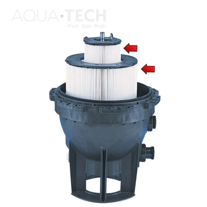 System III Complete Filter Set (P/N: 25022-0201S and 25021-0200S)