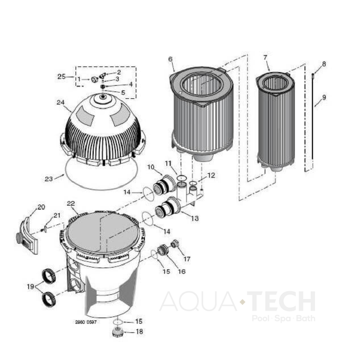 System III Complete Filter Set (P/N: 25022-0201S and 25021-0200S)