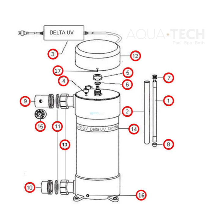 Delta UV Sanitizer Union O-Ring Gasket (P/N: 44-02335) OUT OF STOCK