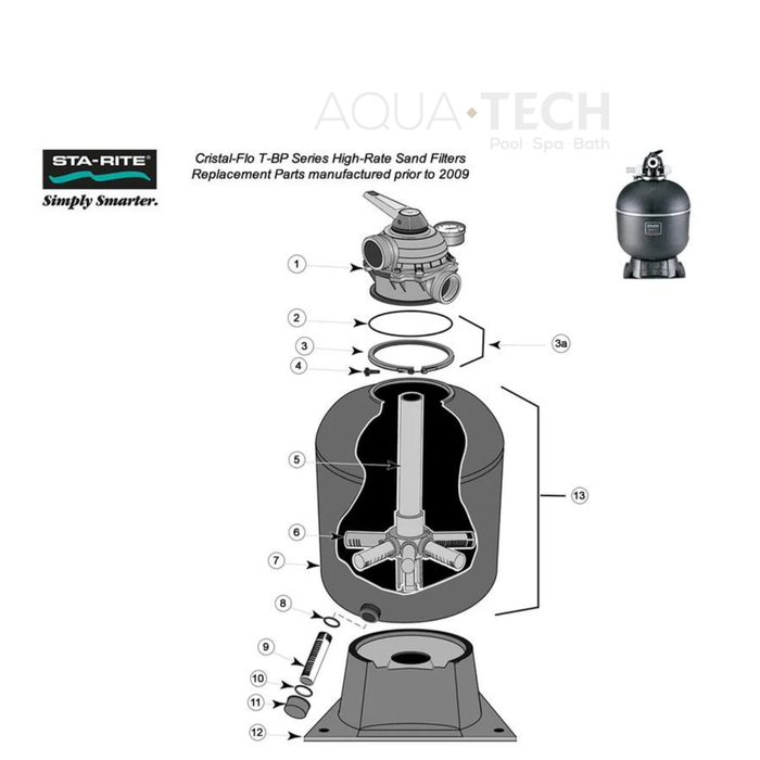Sidemount Pressure Gauge (P/N: SPG-06-1000)