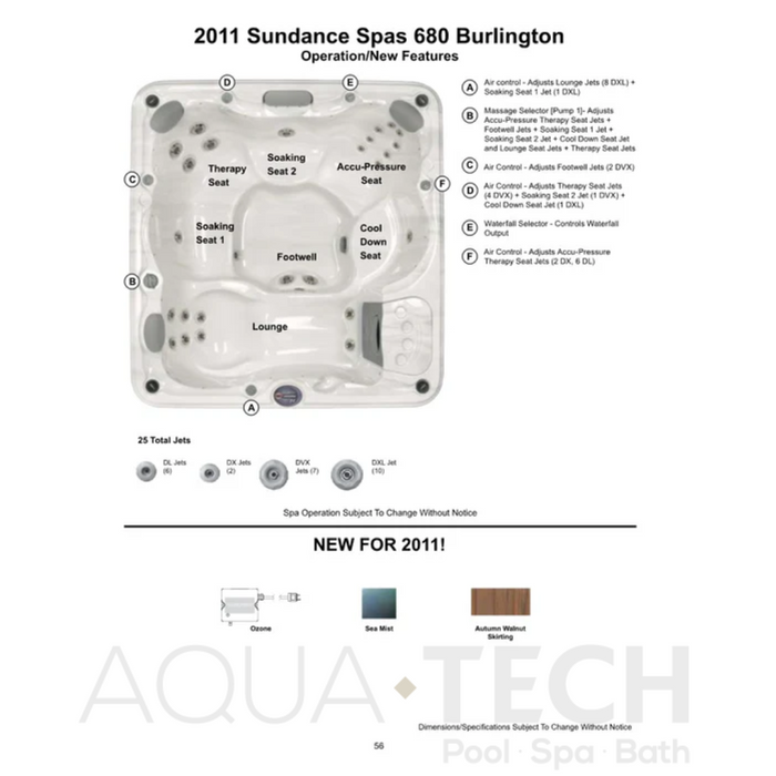 Sundance Spas Complete Jet Package For 2011 680 Series Burlington SHIPS IN 8 TO 10 WEEKS