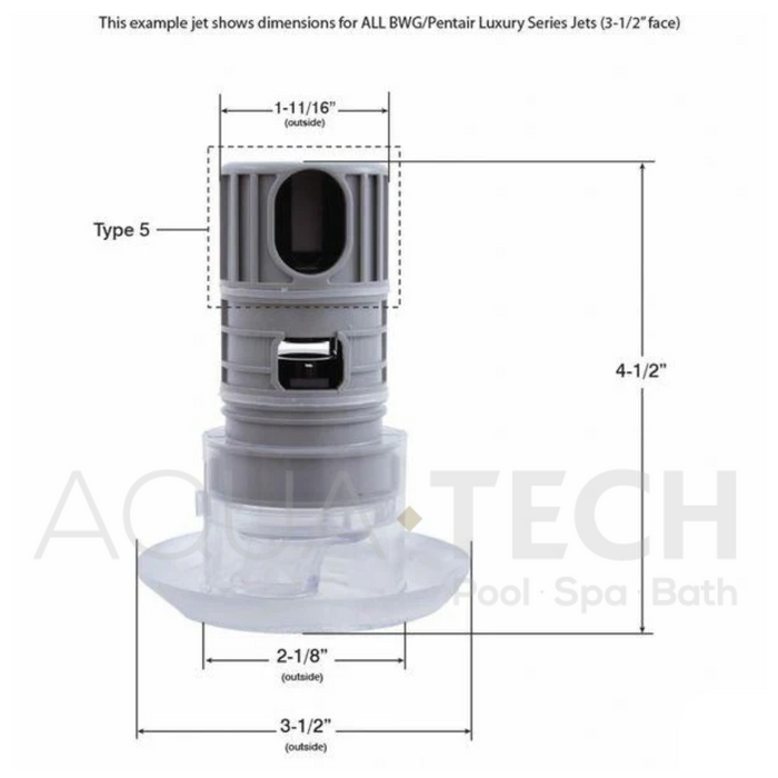 American Products Luxury Jet (P/N: 94460100)