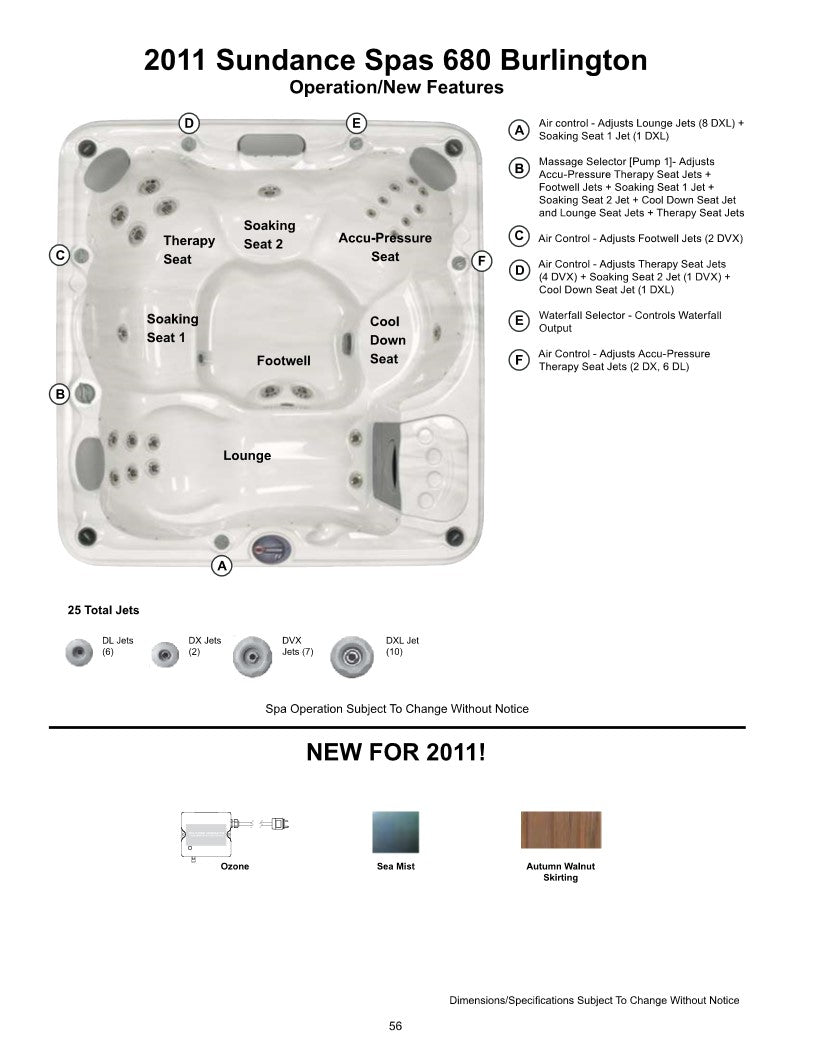 Sundance Spas Complete Jet Package For 2011 680 Series Burlington SHIP ...