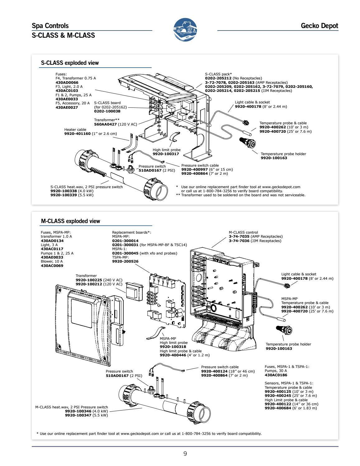 Gecko Circuit Board MSPA (P/N: 0201-300014) OUT OF STOCK — Aqua-Tech