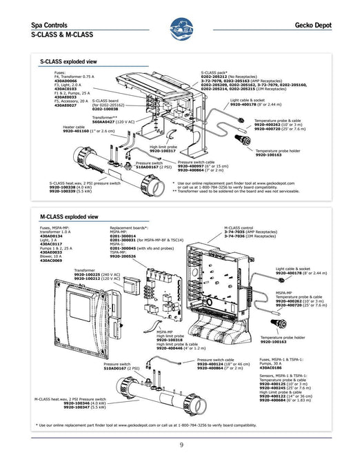 Hot Tub Parts - Gecko Circuit Board MSPA (P/N: 0201-300014)