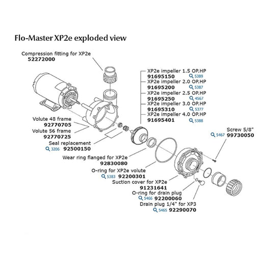 Hot Tub Parts - Gecko Flo-Master XP2 Wet End (P/N: 91041825)