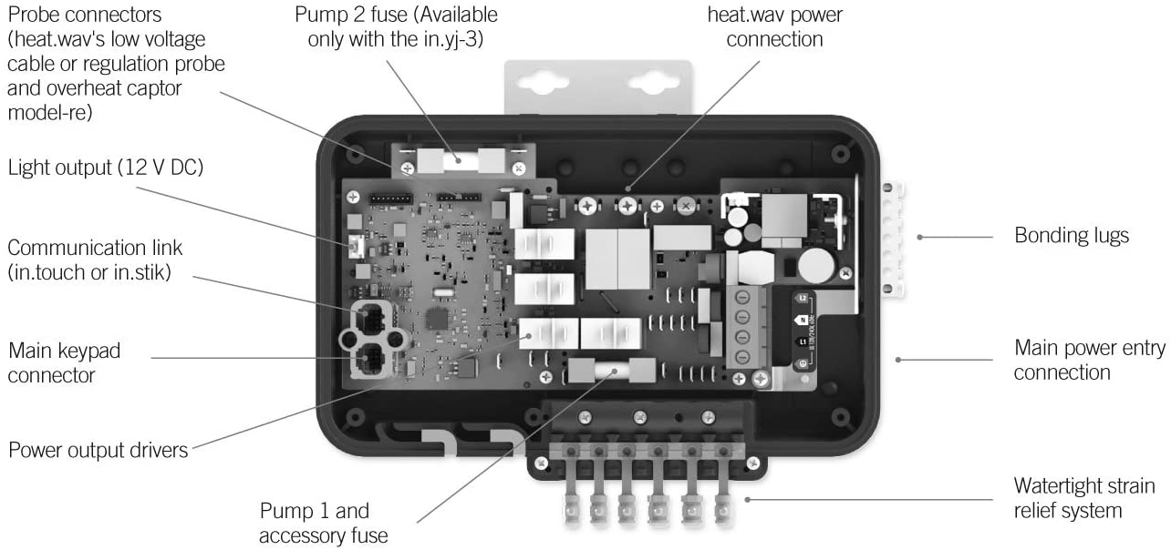 Gecko Spa Controller Box (P/N: 0612-221012)