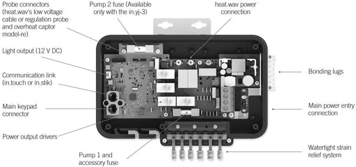 Hot Tub Parts - Gecko IN.YJ-2 Spa Controller Box (P/N: 0612-221012) OUT OF STOCK