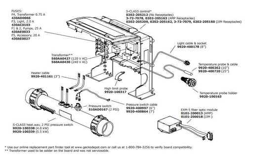 Hot Tub Parts - Gecko S Class Series Spa Controller (P/N: 0202-205163) OUT OF STOCK