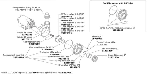 Hot Tub Parts - Gecko XP2E Pump 3HP (P/N: 05320761-2040)