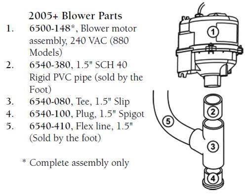 Hot Tub Parts - Sundance Spas Blower Motor Assembly (P/N: 6500-142) SHIPS IN 6 TO 8 WEEKS