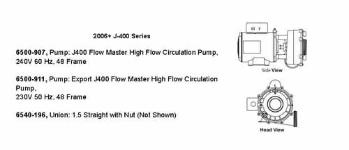 Hot Tub Parts - Sundance Spas Jacuzzi AquaFlo Series Circulation Pump (P/N: 6000-907)