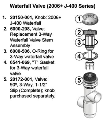 Hot Tub Parts - Sundance Spas Jacuzzi AquaTerrace Waterfall Valve (P/N: 6541-064) SHIPS IN 6 TO 8 WEEKS