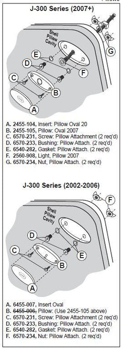 Hot Tub Parts - Sundance Spas Jacuzzi Pillow Screw (P/N: 6570-231)