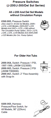 Hot Tub Parts - Sundance Spas Jacuzzi Pressure Switch (P/N: 6560-869)