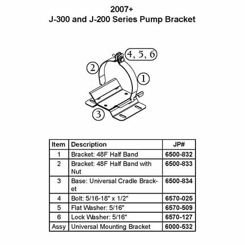 Hot Tub Parts - Sundance Spas Jacuzzi Pump Universal Mounting Bracket 48FR (P/N: 6000-532)