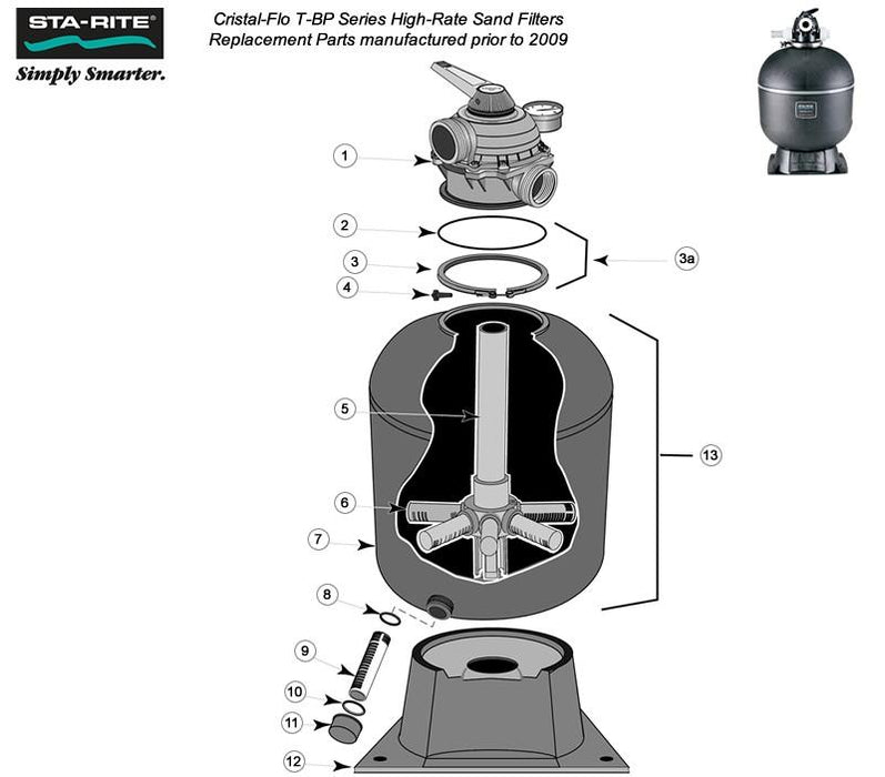 Pool Parts - Sidemount Pressure Gauge (P/N: SPG-06-1000)